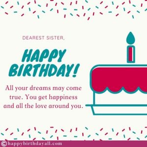 80+ Birthday Wishes for Cousin Sister With Images