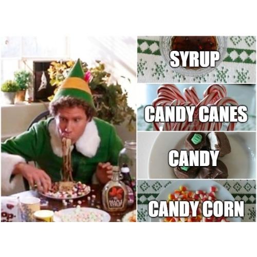 Elf Christmas memes