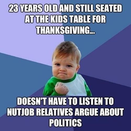 Thanksgiving Family Memes